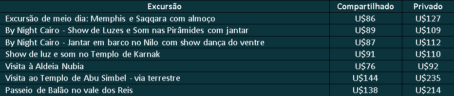 PASSEIOS-EGITO.png